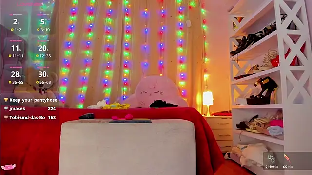 Snapshot of loliswet2 chatting on 03-21-25, 12:40 loliswet2 online show from 03-21-25, 12:40