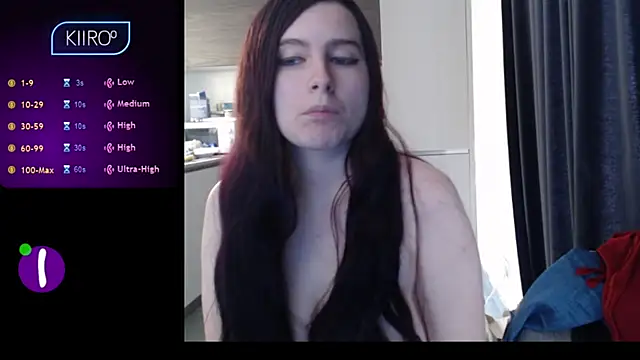 Dominahot4you online show from 03-22-25, 02:58