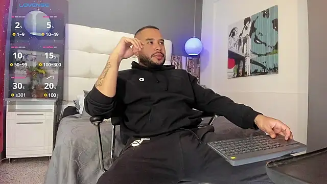 THIAGOXBIG online show from 01-04-25, 09:41
