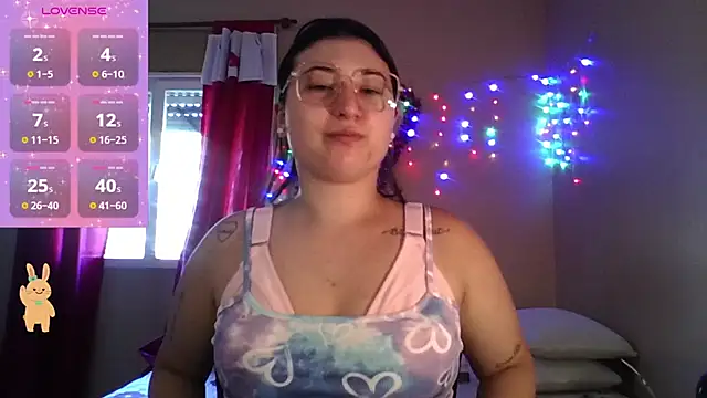 imsohornydacom online show from 01-11-26, 05:18