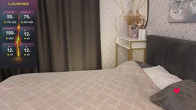 YourSweetDream  online show from 09-15-25, 08:25