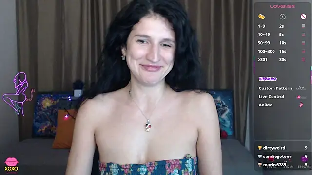 Alianna Solo Kisses online show from 03-14-25, 05:57