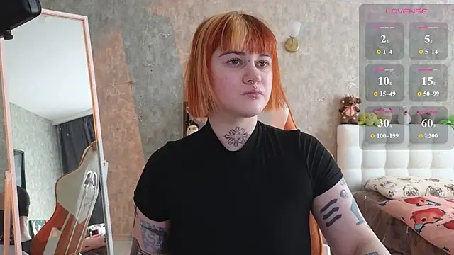 LolyMolli online show from 08-01-26, 01:10