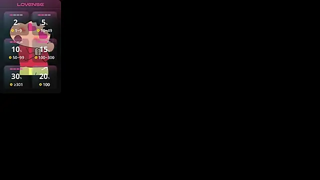 Lovensetest online show from 03-04-25, 07:22