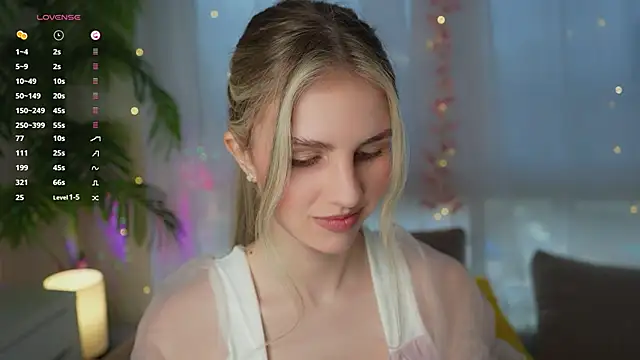 Fluffy-Angel online show from 01-29-25, 09:01