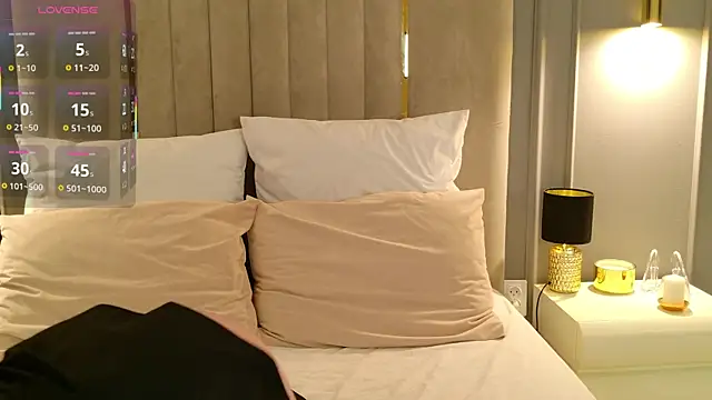 AnneSand online show from 01-17-26, 04:50