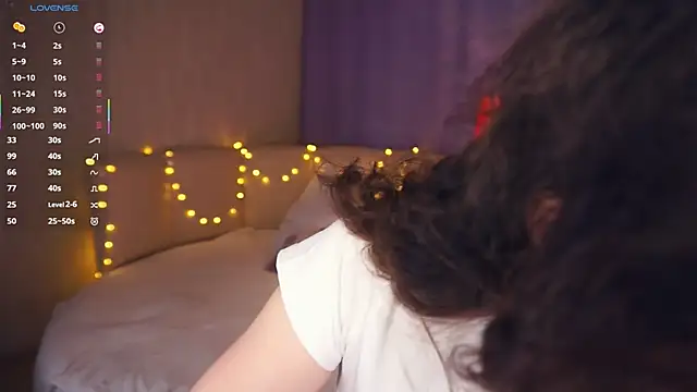 CuteFeret online show from 01-28-25, 07:11