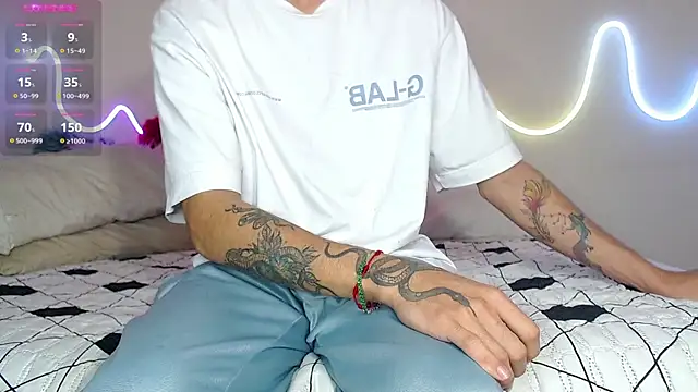 bobsexy08 online show from 01-24-25, 12:52