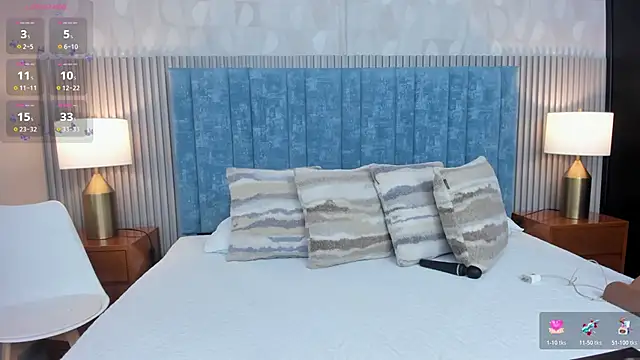 Snapshot of Ivi_Akina chatting on 03-05-26, 06:26 Ivi Akina online show from 03-05-26, 06:26