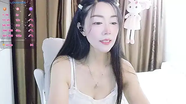 CindyHK online show from 04-29-26, 04:38