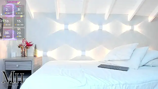 Snapshot of MizzHell chatting on 12-05-25, 12:47 MizzHell online show from 12-05-25, 12:47