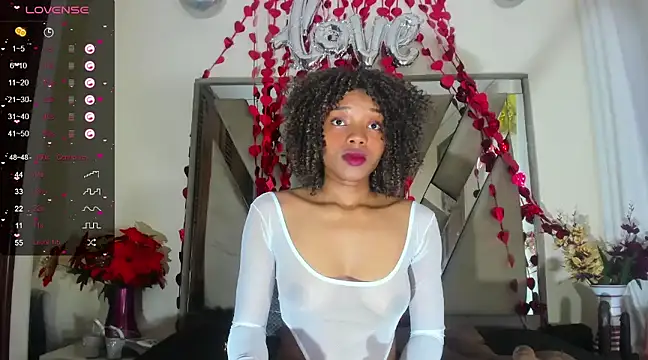 Snapshot of sara_williams01 chatting on 02-22-25, 12:51 sara williams01 online show from 02-22-25, 12:51