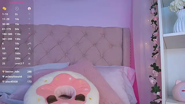 ely cherry18 online show from 02-12-25, 07:02