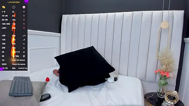 chloe zulay online show from 02-22-25, 07:23