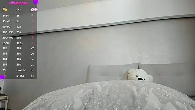 Aurelia kato online show from 03-13-25, 04:49