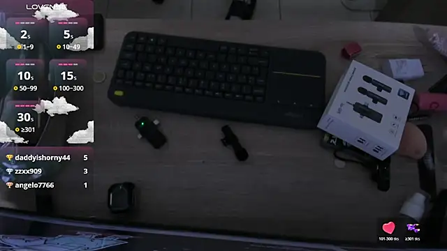 Snapshot of Ian_Cooper_ chatting on 10-28-25, 04:27 Ian Cooper online show from 10-28-25, 04:27