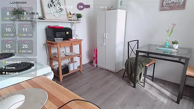 Snapshot of Kittyymaze1 chatting on 03-10-25, 03:09 Kittyymaze1 online show from 03-10-25, 03:09