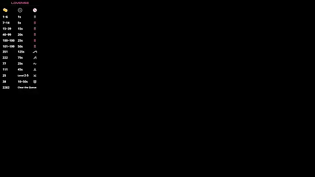 Snapshot of DawnGammell chatting on 02-07-25, 10:29 DawnGammell online show from 02-07-25, 10:29