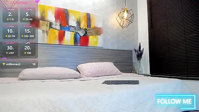 Candys victoria online show from 01-24-25, 07:19