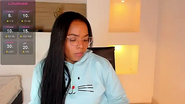 IvyBliss8 online show from 01-17-25, 11:59