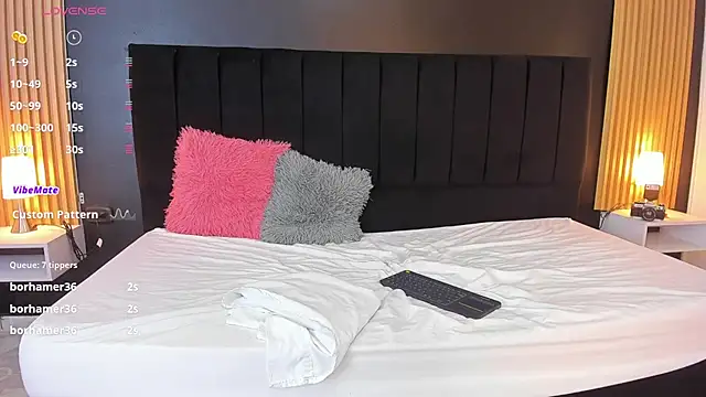 sweetsofia18 online show from 02-04-25, 10:10