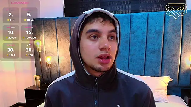 Snapshot of Amadeo_Wild chatting on 01-24-25, 03:34 Amadeo Wild online show from 01-24-25, 03:34