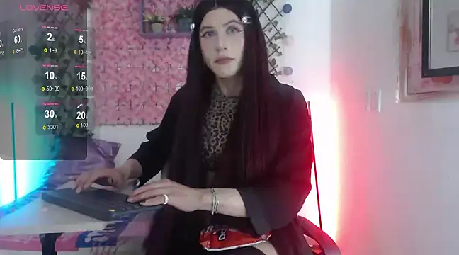 Snapshot of MEGANNIXX chatting on 01-02-25, 11:20 MEGANNIXX online show from 01-02-25, 11:20