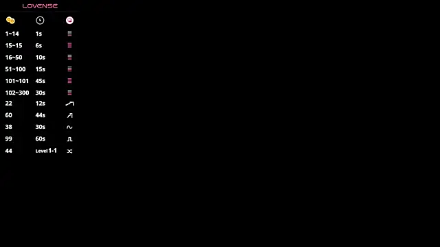 stacy sexylips online show from 02-16-25, 02:00