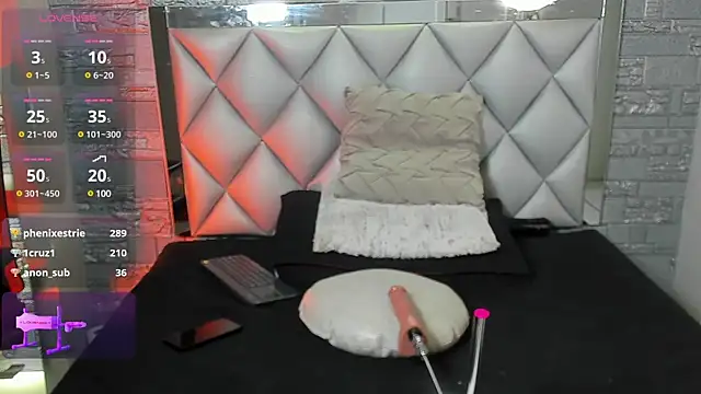 Aron Bolt online show from 02-07-25, 11:03