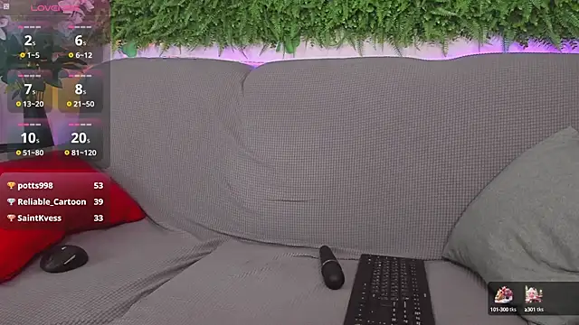 AprilAvery online show from 03-21-25, 07:02