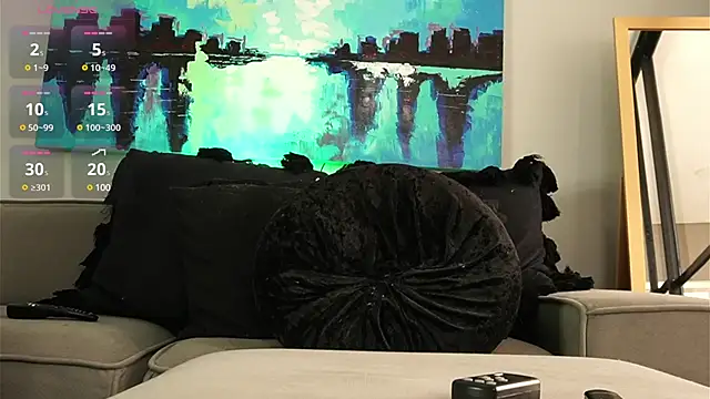 DimitriSullivan  online show from 03-21-25, 08:29