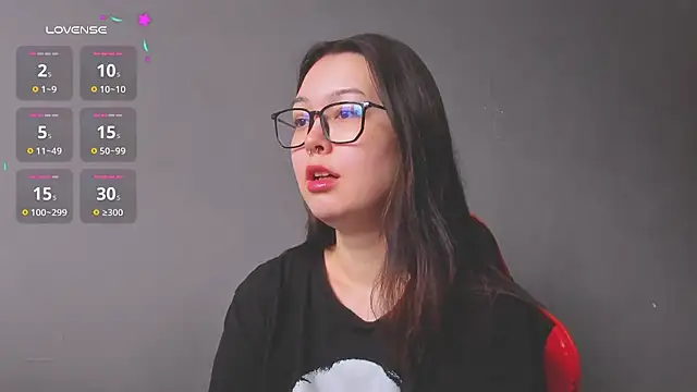 kittenrisha online show from 01-30-25, 08:01