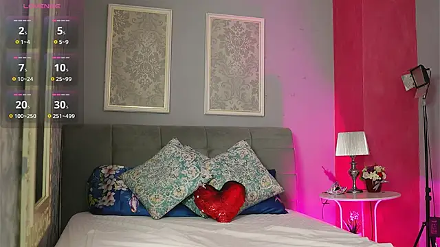 LustyRosee online show from 06-19-26, 04:50