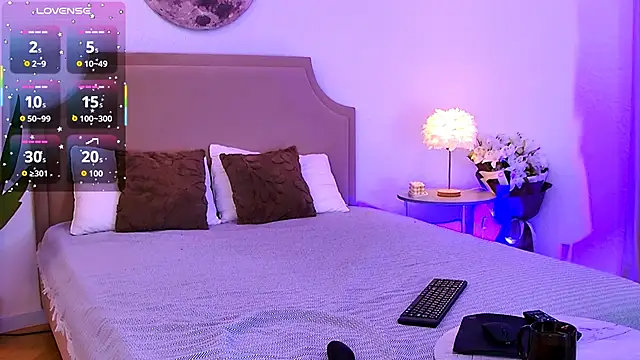 Snapshot of Amber_Rogers chatting on 02-18-26, 05:36 Amber Rogers online show from 02-18-26, 05:36