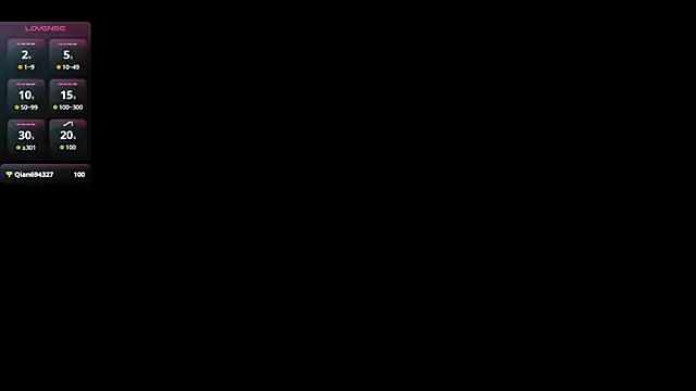 sweet  thang online show from 09-19-25, 03:30