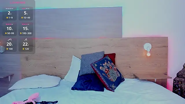  Ananyaa lovd online show from 10-25-25, 12:45