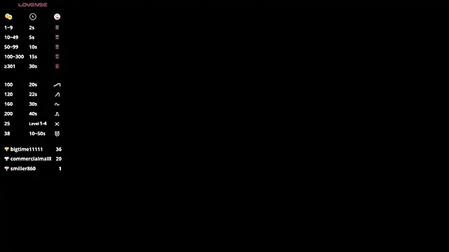 Camile Histon8 online show from 03-15-25, 07:59