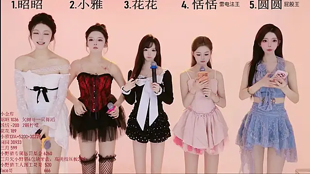 TNT-Sister online show from 11-15-25, 05:05