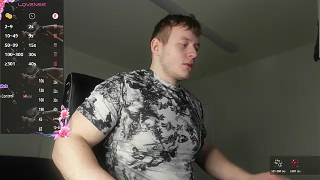 Richard Dullas online show from 02-28-26, 07:42