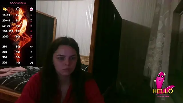 Snapshot of EthelsLover chatting on 01-14-26, 09:42 EthelsLover online show from 01-14-26, 09:42