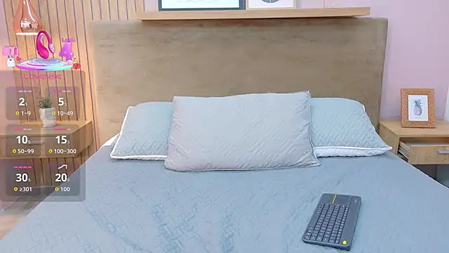 Snapshot of cielo_rivera chatting on 10-25-25, 02:46 cielo rivera online show from 10-25-25, 02:46