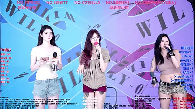 Wily-07 online show from 04-24-26, 12:02