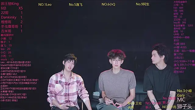 Snapshot of AAA-winner chatting on 05-03-26, 10:38 AAA-winner online show from 05-03-26, 10:38