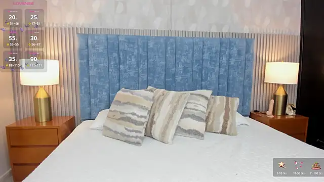 MIss  sammy  online show from 01-19-26, 11:25