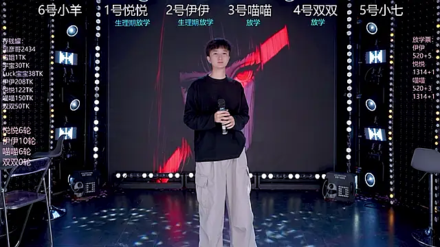 Snapshot of cdyyds-01 chatting on 02-03-26, 06:57 cdyyds-01 online show from 02-03-26, 06:57