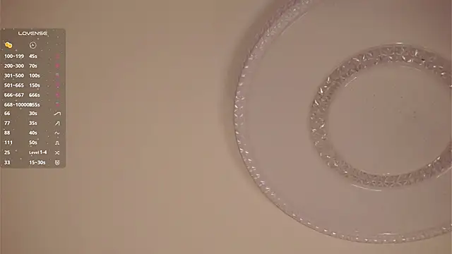 Snapshot of KeciaBrowen chatting on 12-05-25, 04:54 KeciaBrowen online show from 12-05-25, 04:54