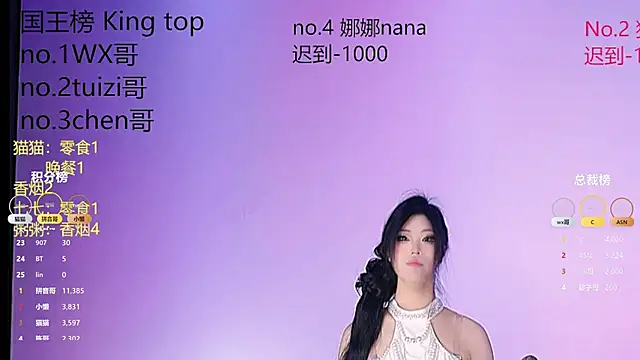 Snapshot of sc-stars01 chatting on 02-01-26, 04:55 sc-stars01 online show from 02-01-26, 04:55