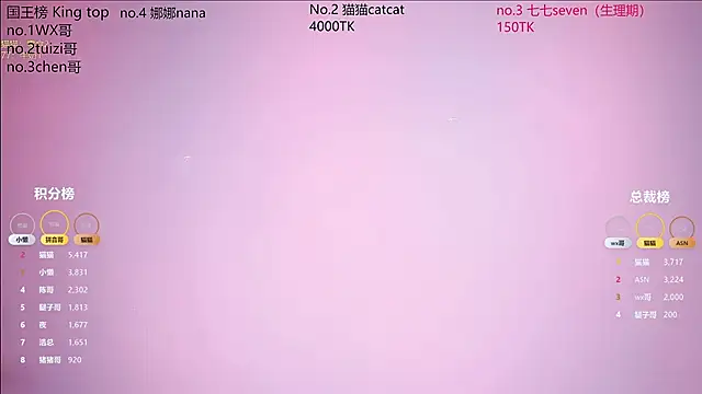 Snapshot of sc-stars01 chatting on 02-09-26, 06:39 sc-stars01 online show from 02-09-26, 06:39