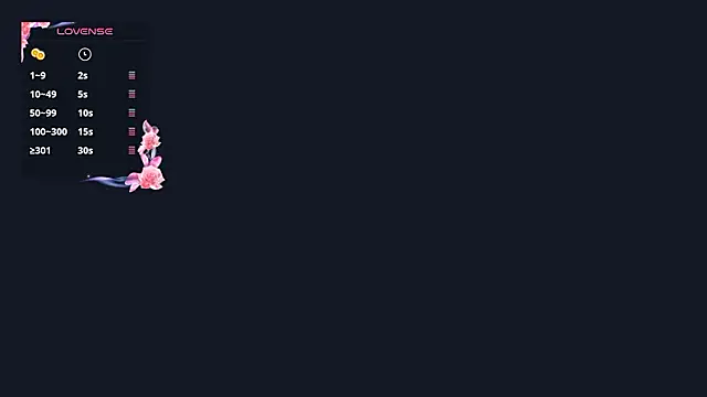 LindyUnderkoffler online show from 02-13-26, 11:50