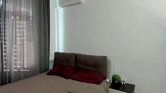 MarenGoodrich online show from 02-08-26, 07:34